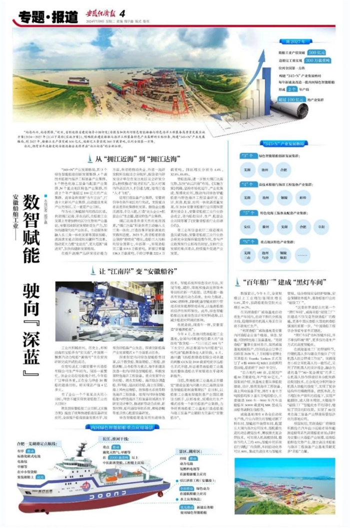 第8頁_公司動(dòng)態(tài)_新聞中心_蕪湖造船廠有限公司