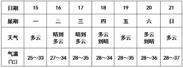 第8頁_公司動(dòng)態(tài)_新聞中心_蕪湖造船廠有限公司